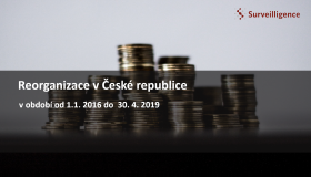 Reorganizácie v ČR 2016 - 2019